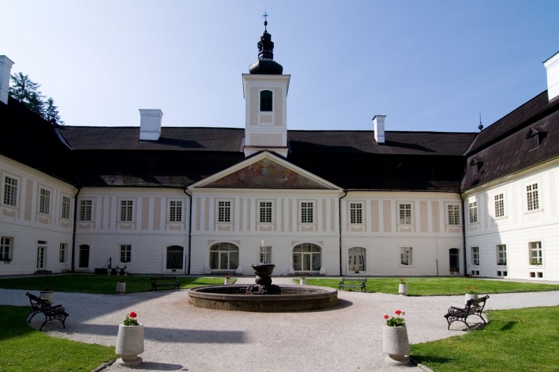 zdroj: Múzeum Sv.Anton